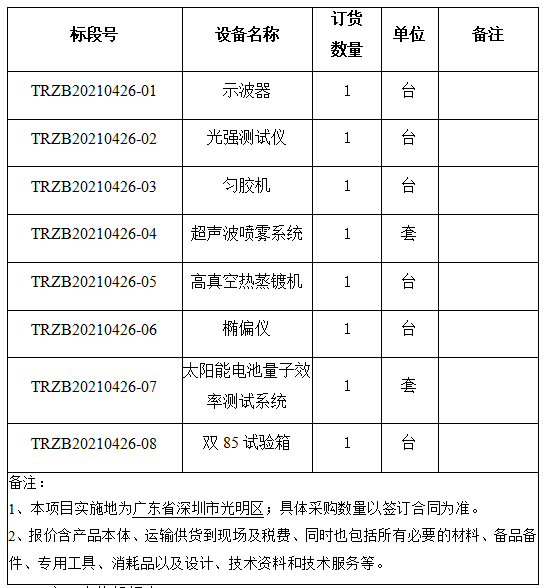 果博·(中国游)官方网站-App Store