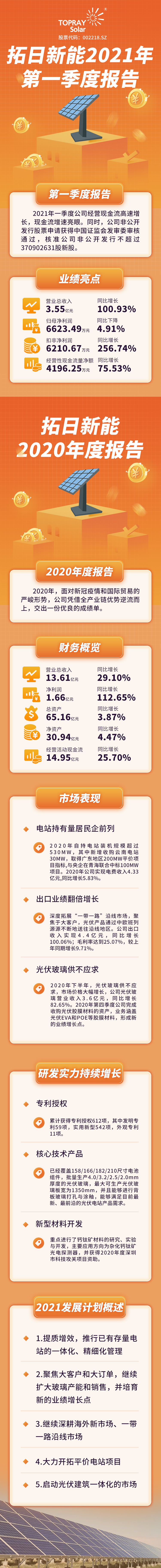 果博·(中国游)官方网站-App Store