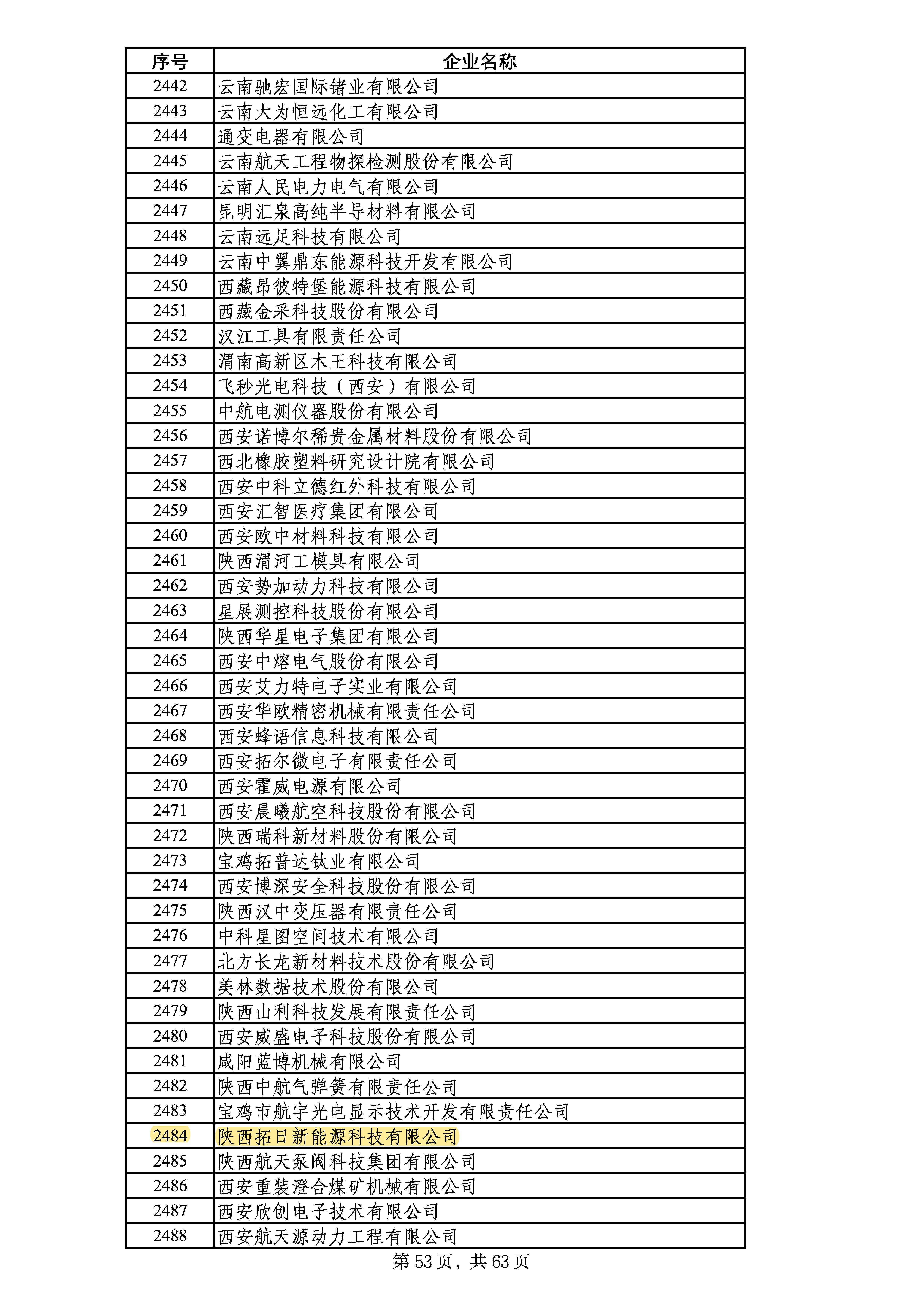 果博·(中国游)官方网站-App Store
